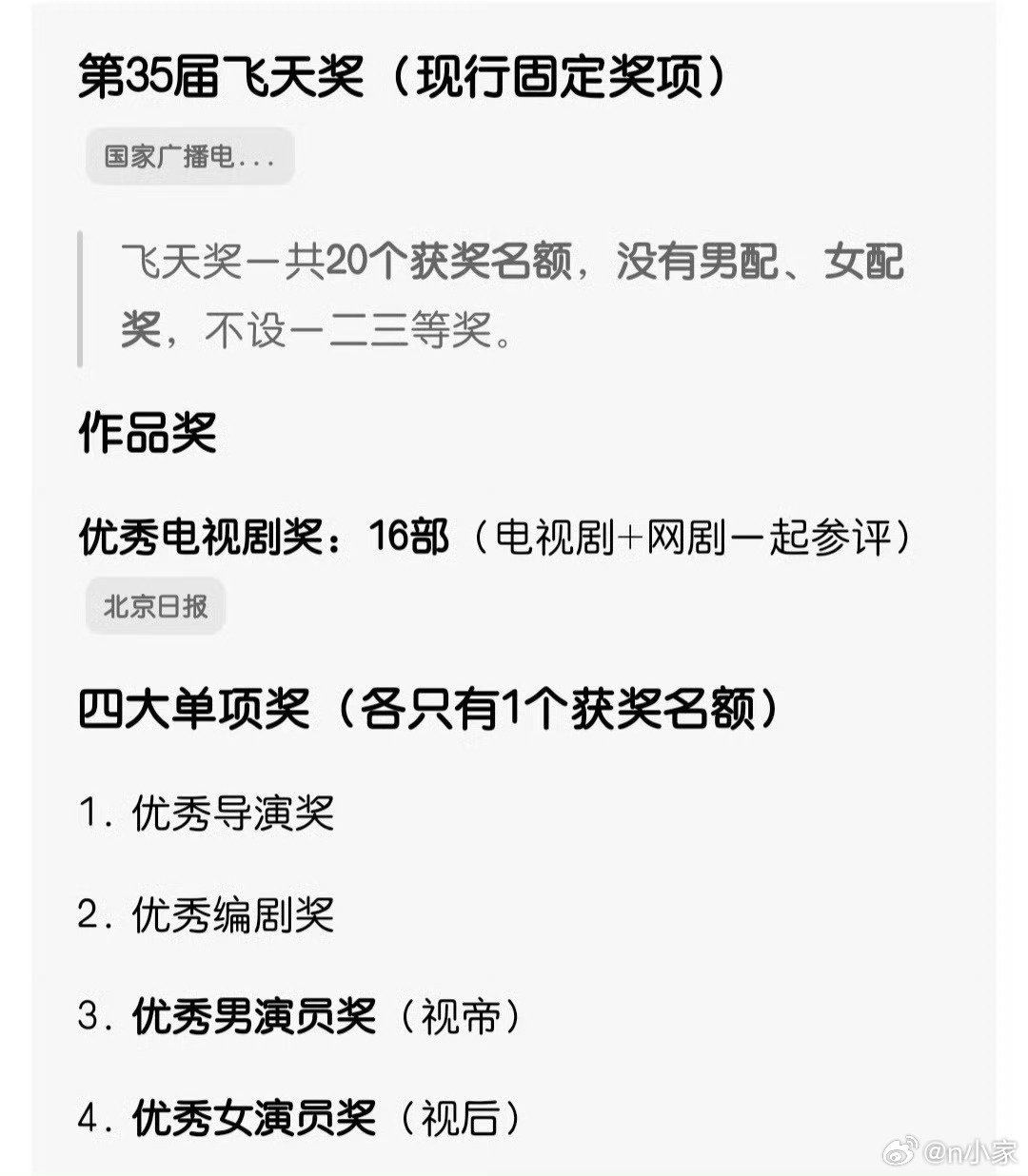 #飞天奖#这个名单不知道真假，感觉角逐好激烈，有闫妮《小巷人家》，幂姐《生万物》等等好优秀的作品，不