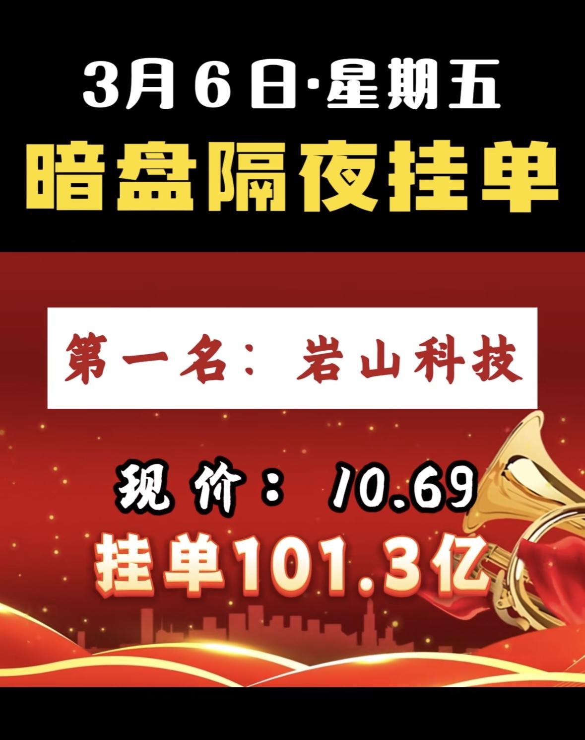 3月6日暗盘隔夜挂单前8名个股梳理，中超控股暗盘隔夜挂单，现价9.04，挂单31