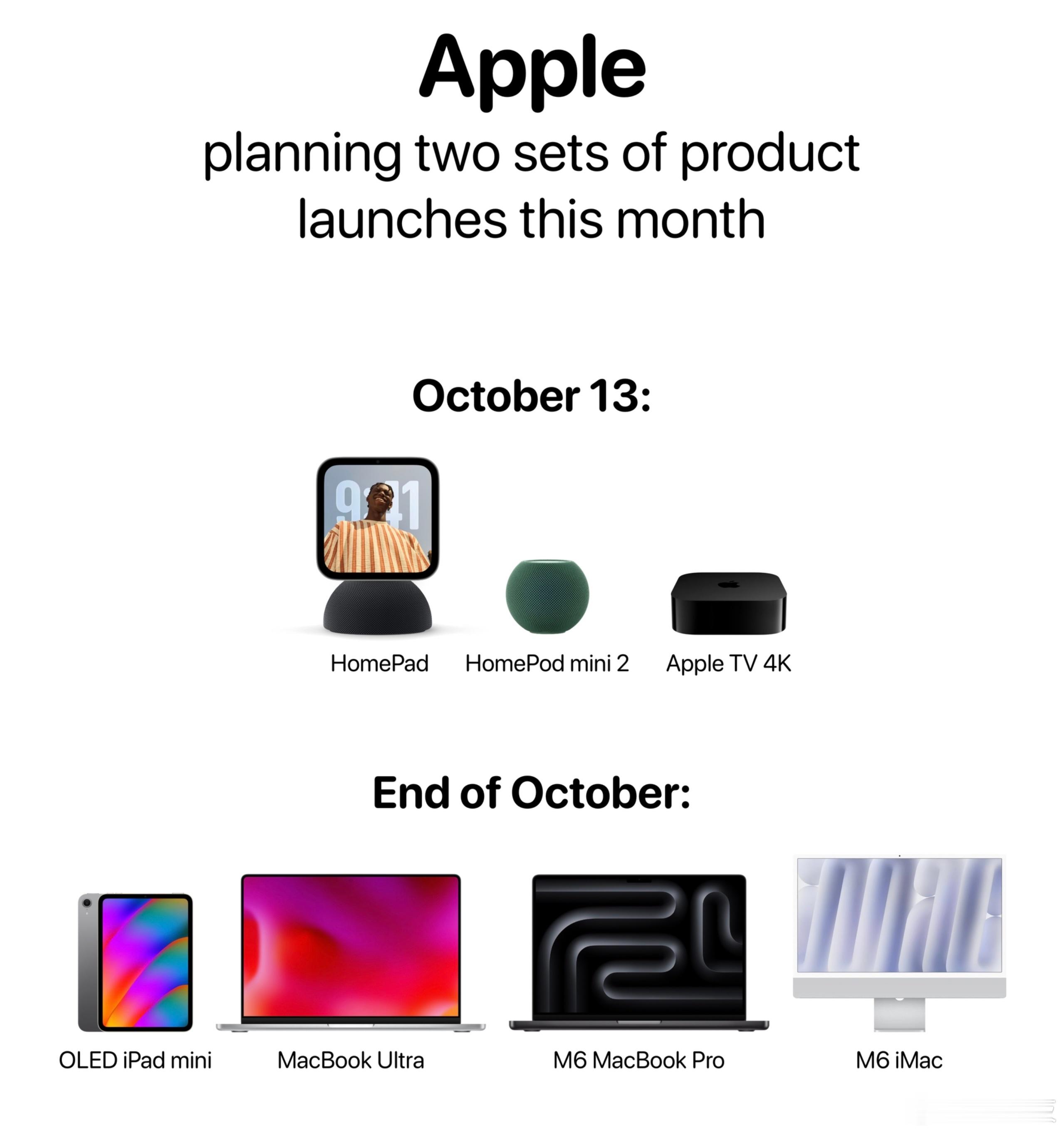 苹果将于10月27日举办第二场发布会：首款触屏MacBook亮相！彭博社报道：苹