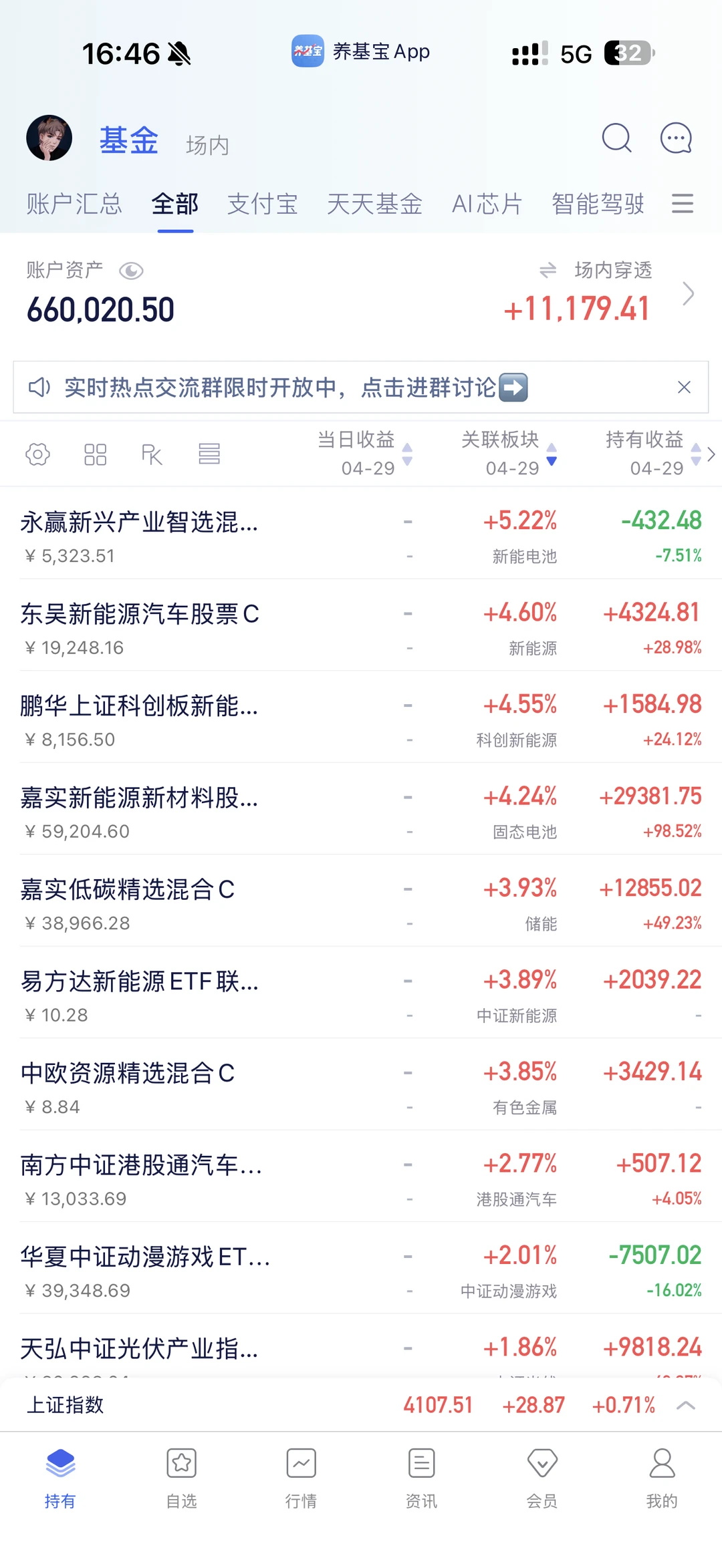 基金