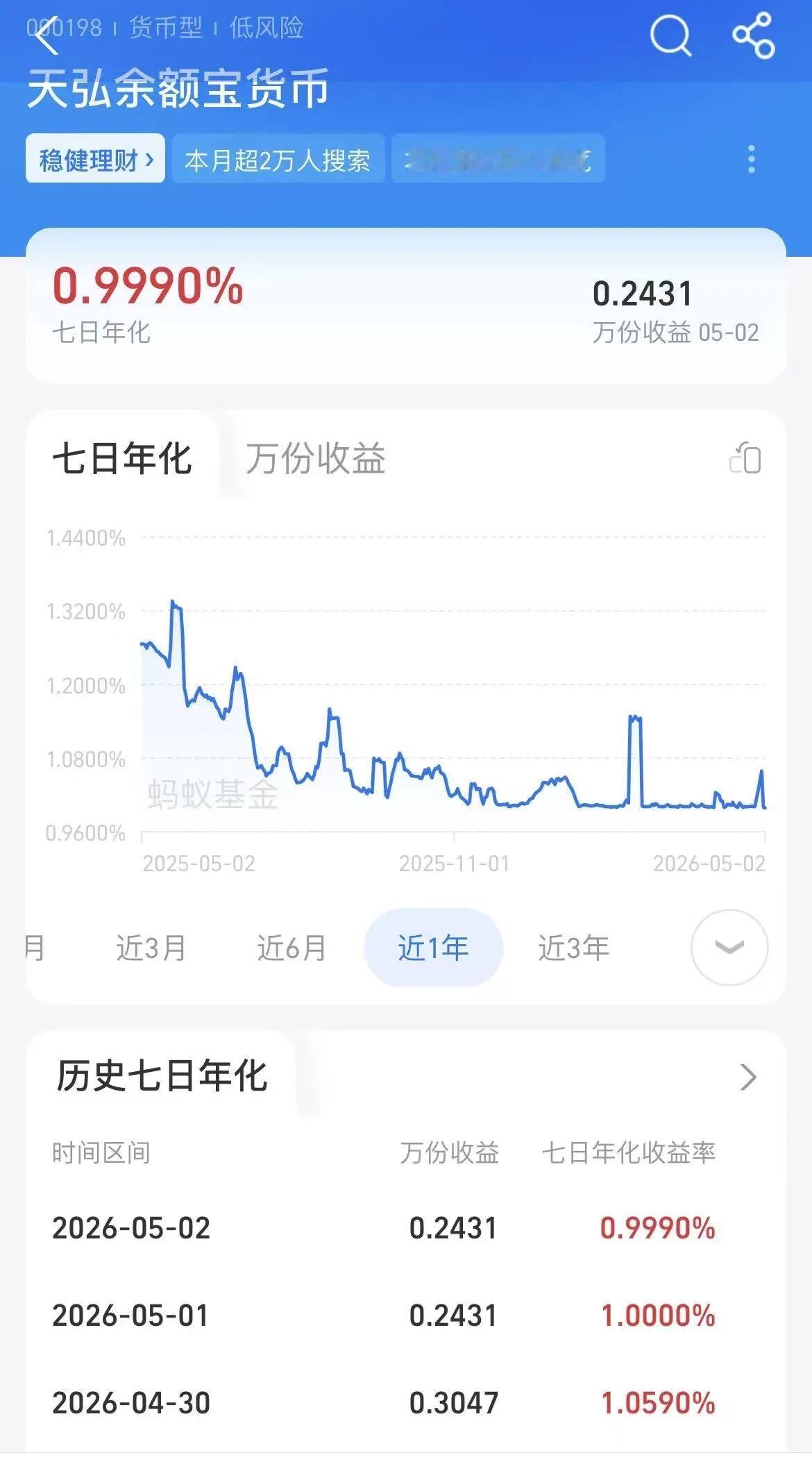 “余额宝”，你还在“理财”吗？你对支付宝里的“余额宝”，知多少？～～～～
