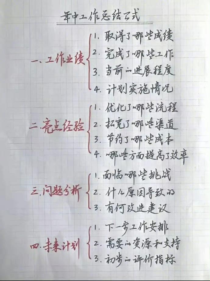 工作总结万能公式，留存事半功倍！