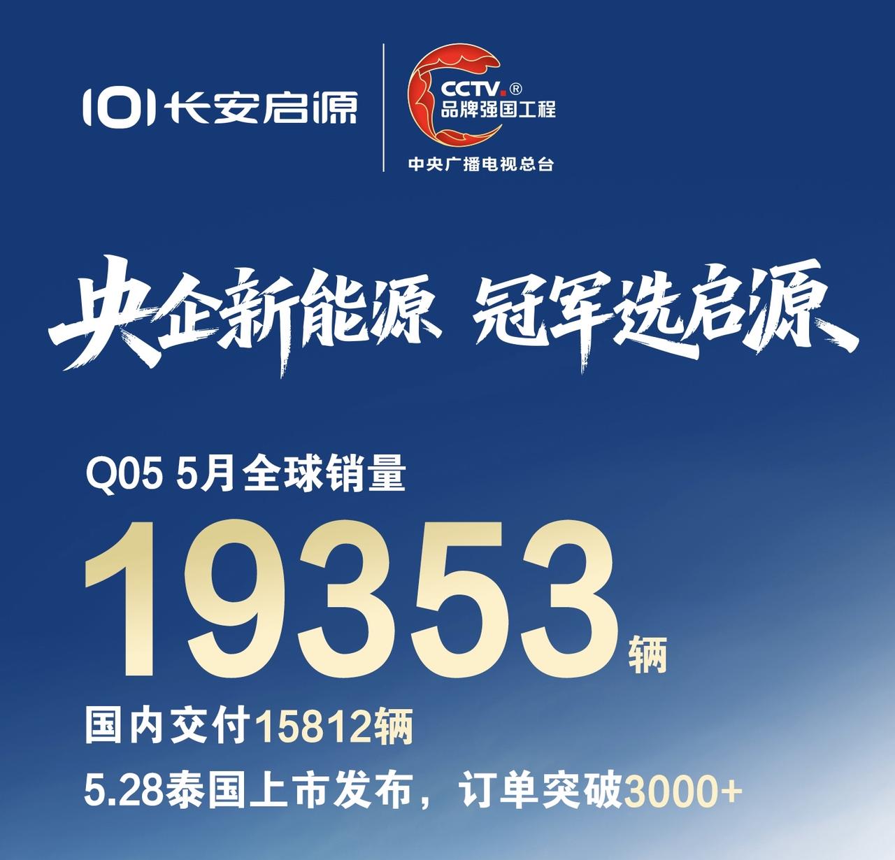 昨天刷到一个信息，本田中国销量同比降低48%，广本情况更差。再看到启源Q05