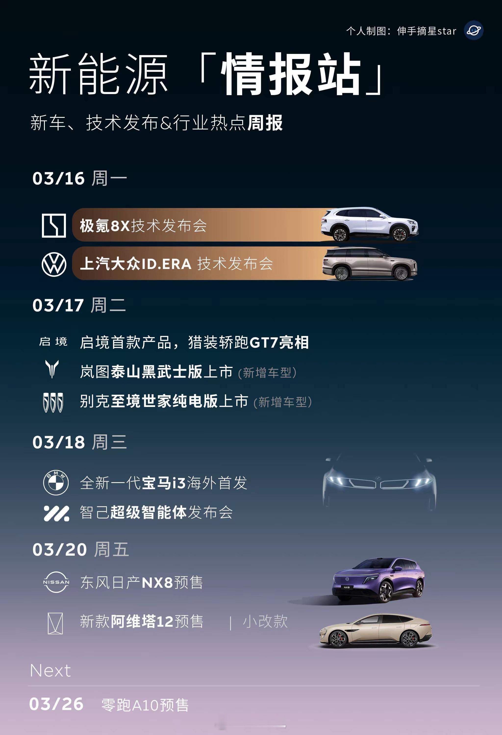 本周的发布节奏开始极其密集了新能源汽车﻿