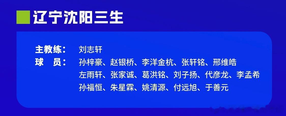 辽宁男篮U21联赛今年的U21联赛将于5月11日开始。辽宁队我们熟悉的刘子扬、