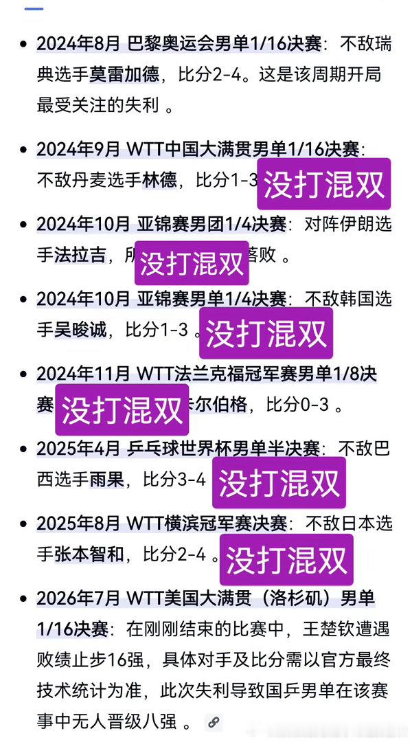 前年北京大满贯不打混双就不也输给林德了么，不打混双就不会止步于32强、16强、8