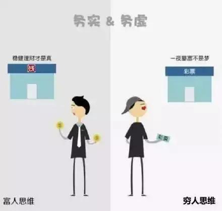 穷人思维的几种表现，你有没有中招？1、抠门。金钱观十分保守，对别人抠，对自己也