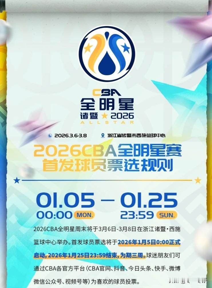 CBA全明星投票即将开启，但票王却已经提前锁定！不出意外或者不修改规则的话，票