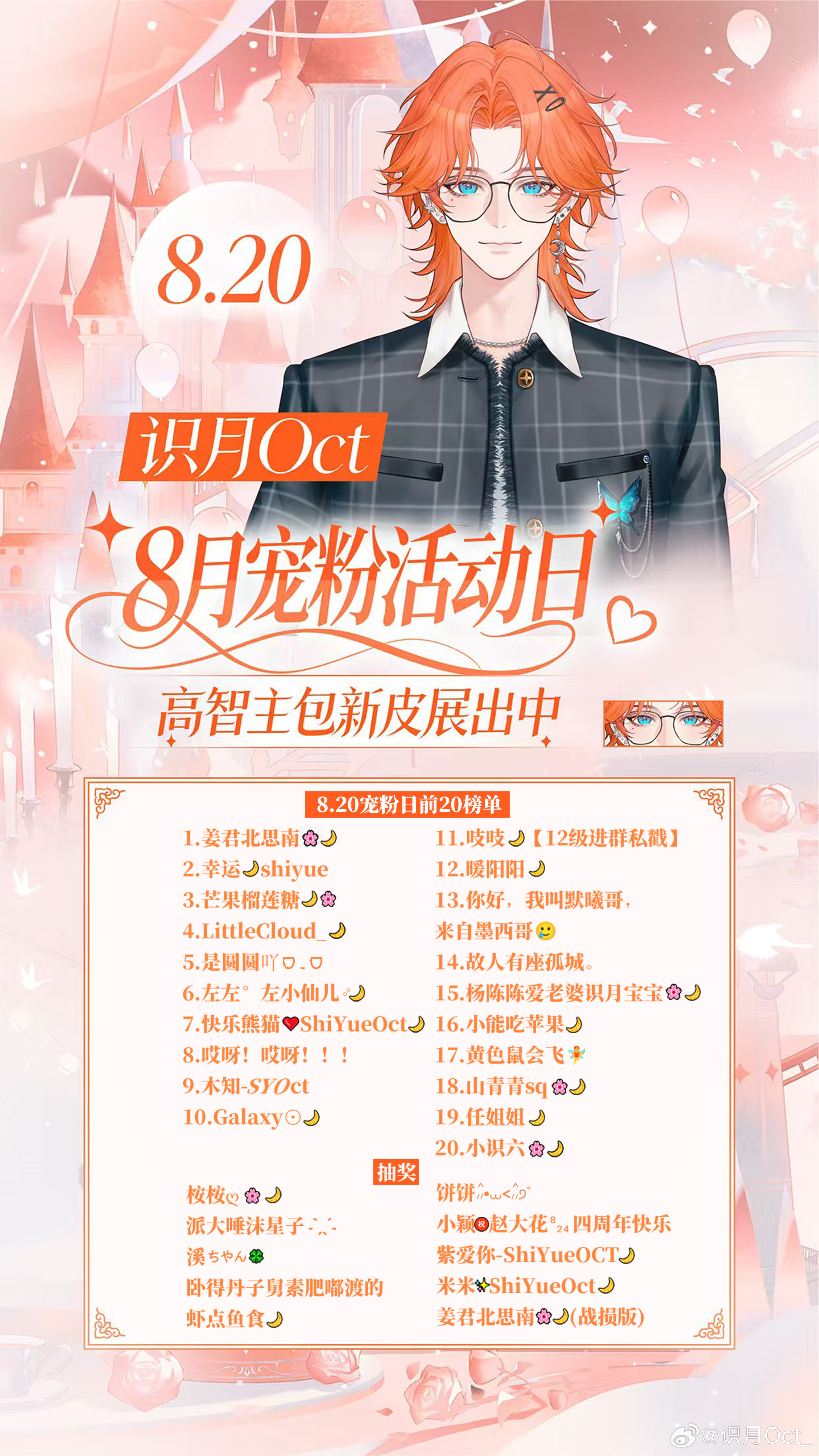 星狐宝宝来给姐姐们送上宠粉日榜单啦，姐姐们别忘了～识月Oct​​​