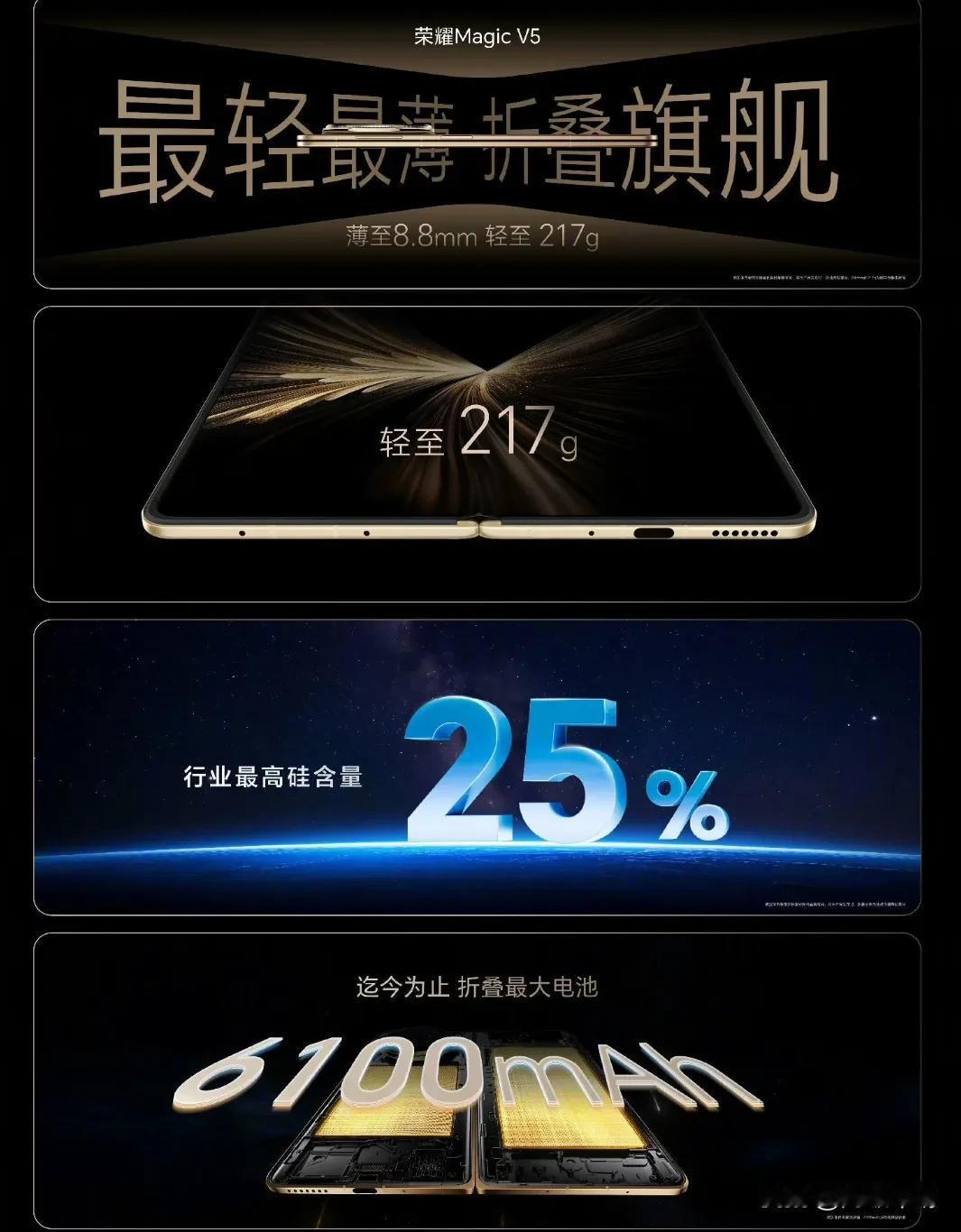 荣耀magicv5折叠屏8999元起，号称最轻最薄的折叠旗舰。该手机