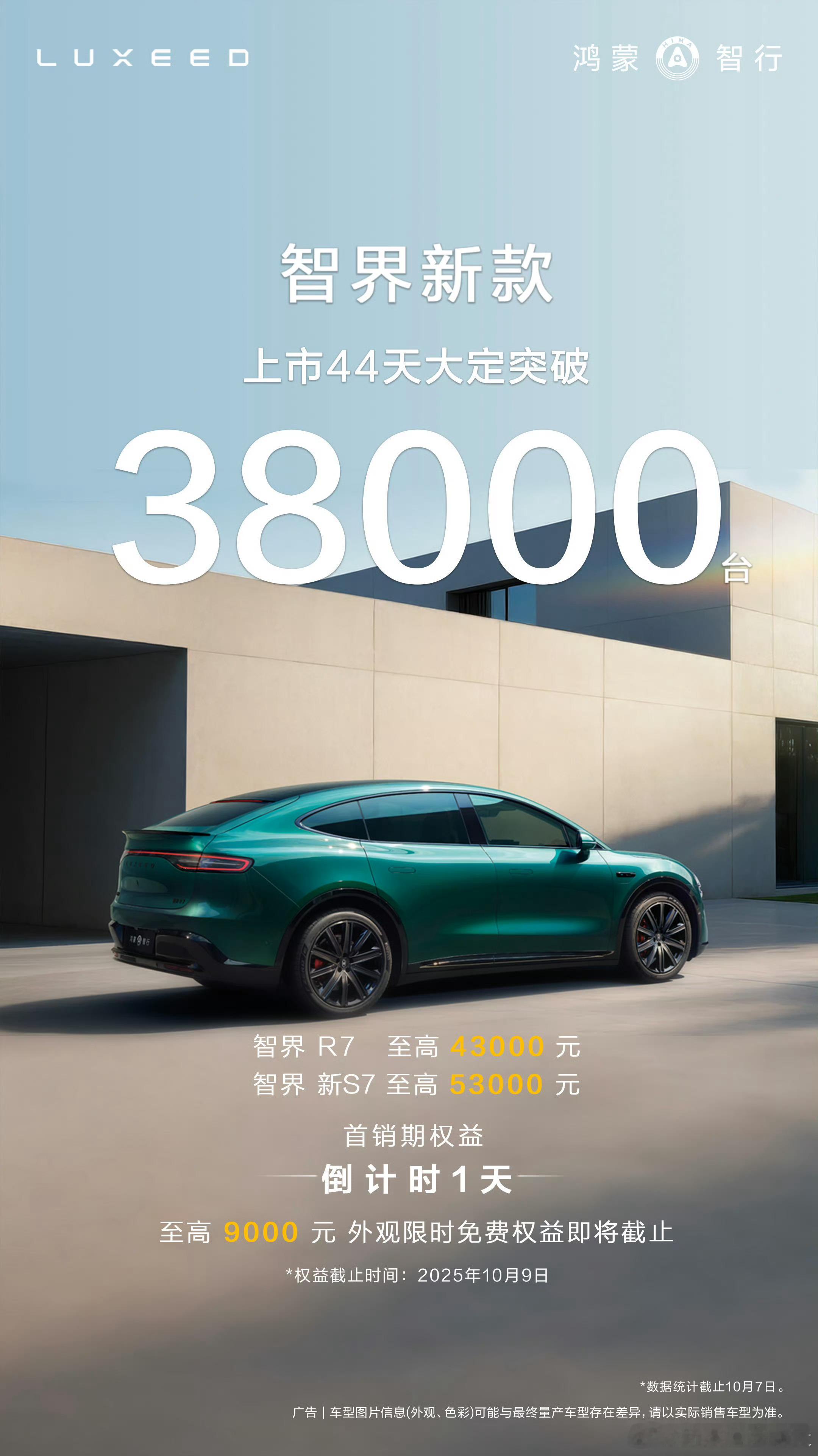 智界R7&S7上市44天，大定突破38000台首销期权益倒计时1天，喜欢