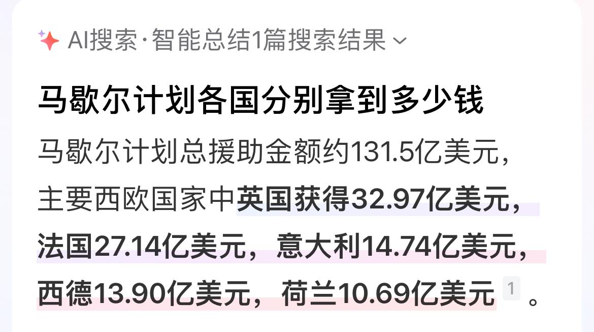 我们都知道第二次世界大战后，欧洲被炸成一片废墟。美国搞了个马歇尔计划，从194