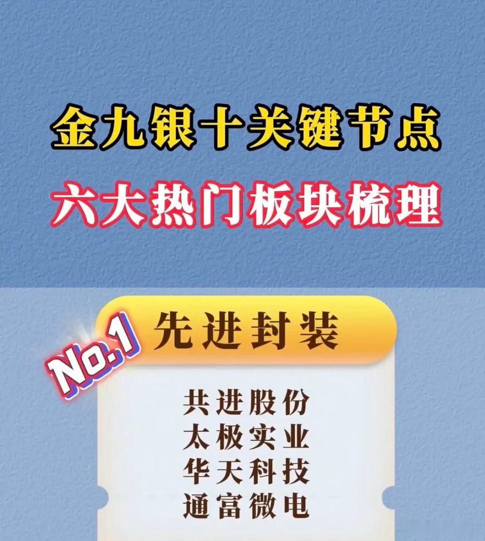 金九银十关键节点，六大热门板块梳理A股“金九银十”行情窗口已经开启，很多资金会在
