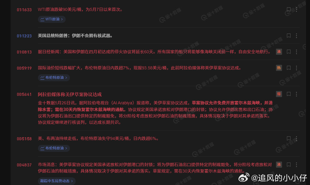 谈判快成了，战争没了，通胀下来了，美联储要加息的想法就没了。甚至今年还能降息一次