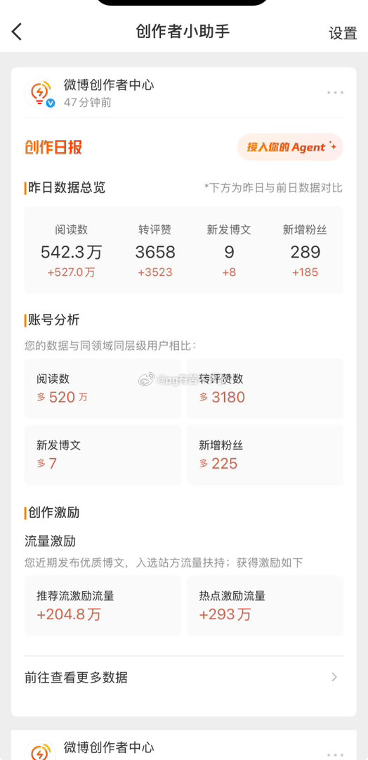 我的妈呀​​​