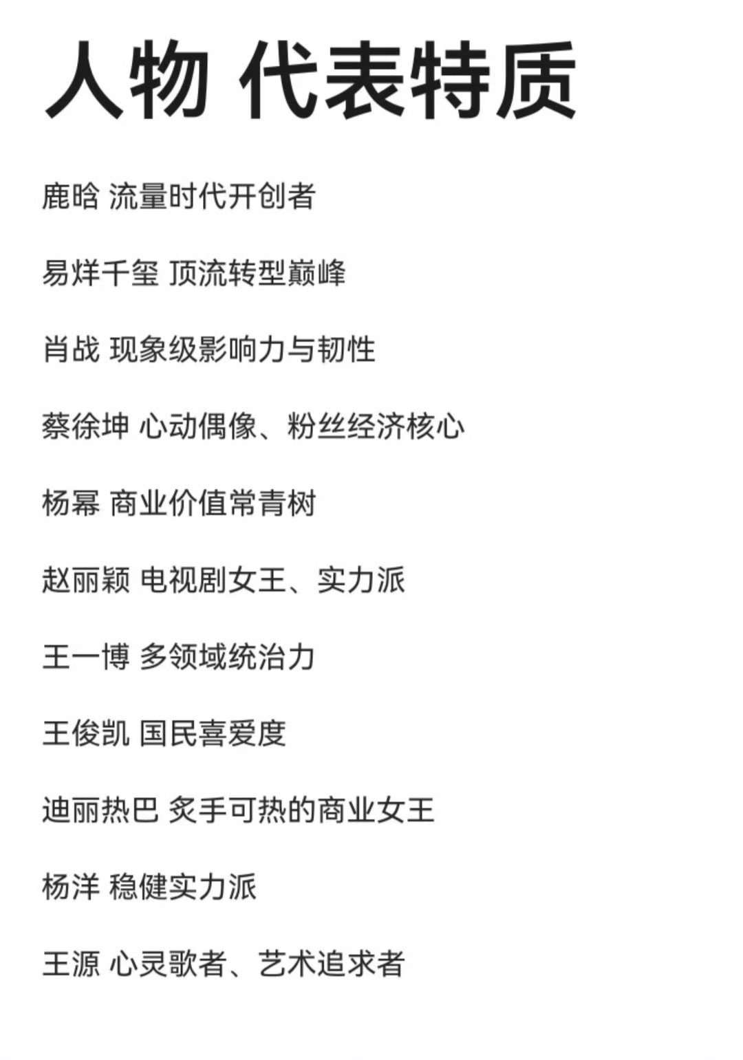 顶流代表特质，认同吗？