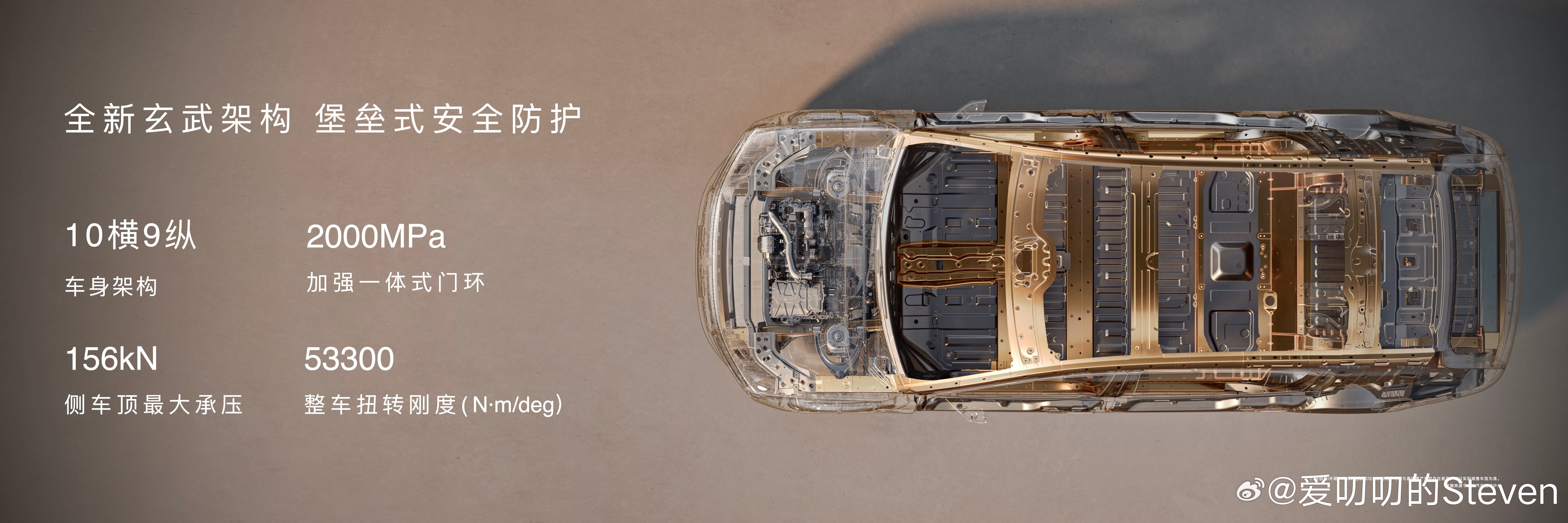 尊界S800车身1500MPa+热成型钢占比超24%、超高强钢与铝含量占比超92