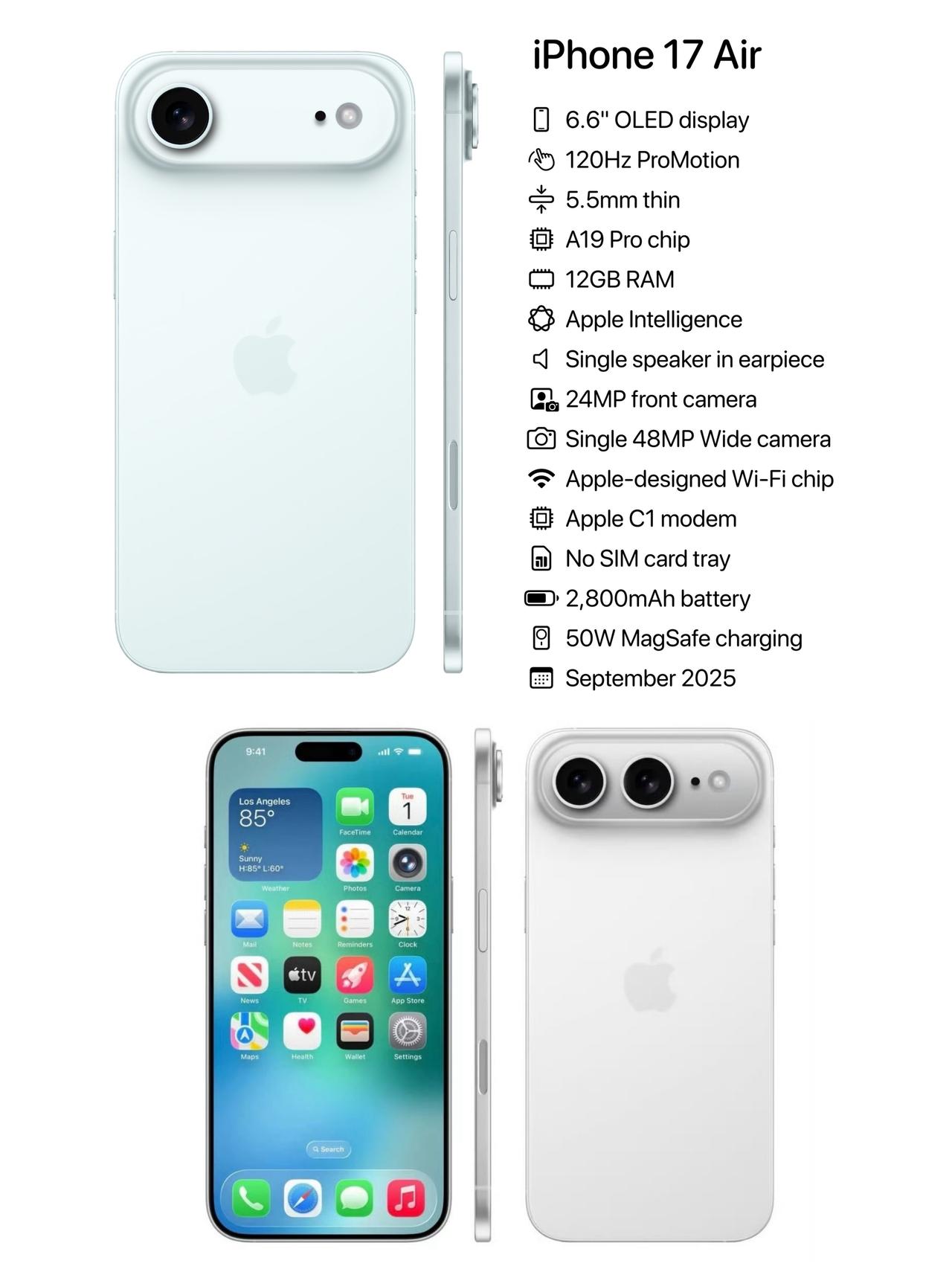 仔细想了想，下个月的iPhone17Air我是心动的看了一圈，今年ipho