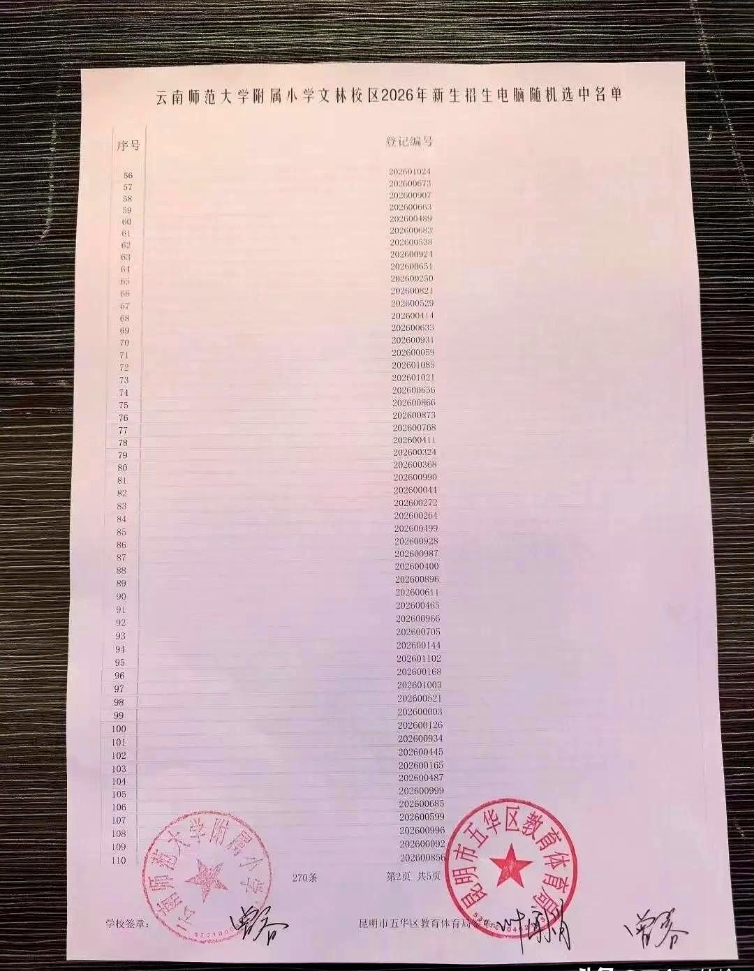 昆明文林校区摇号结果出来了，朋友圈里真是几家欢喜几家愁。1100多人抢270个