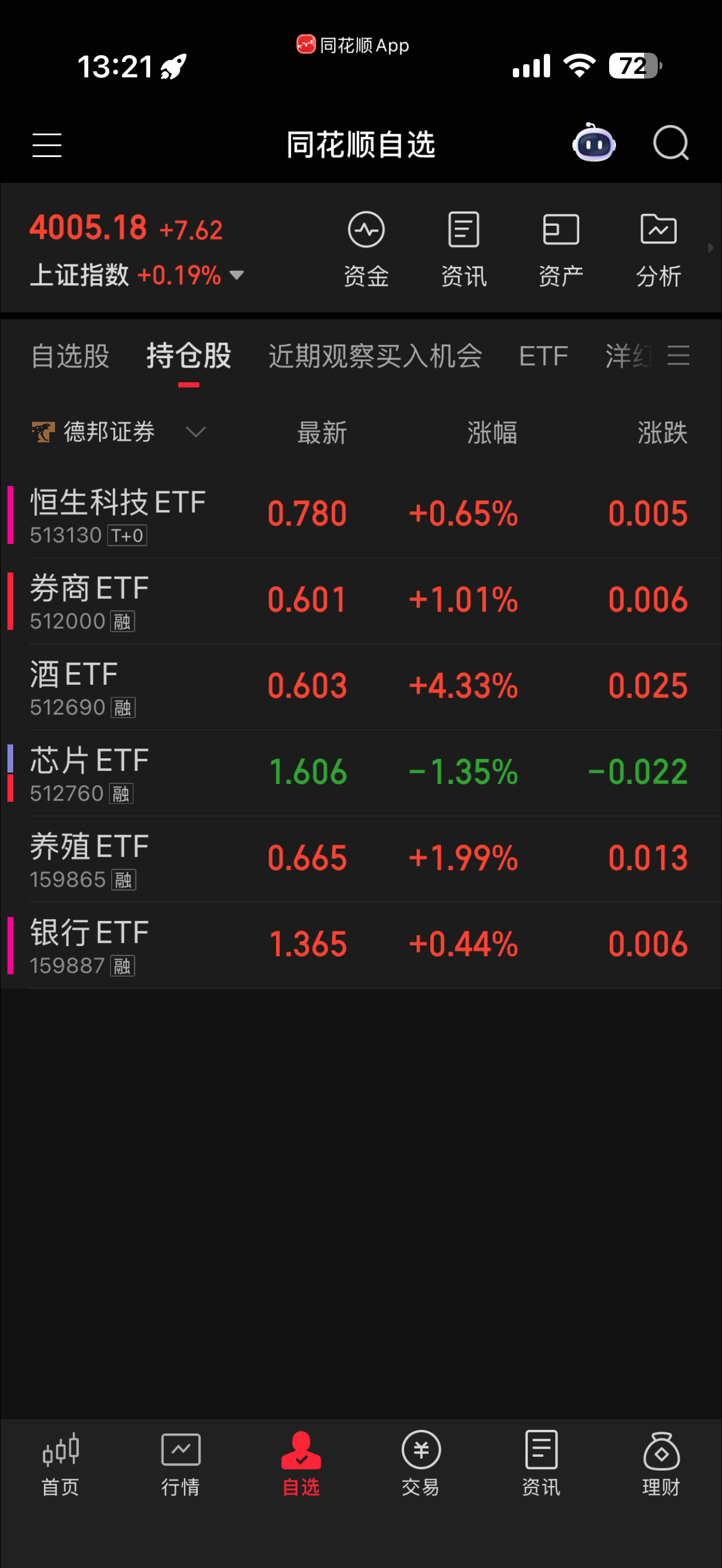 新老贵族权贵交替～酒接替权贵[doge]​​​