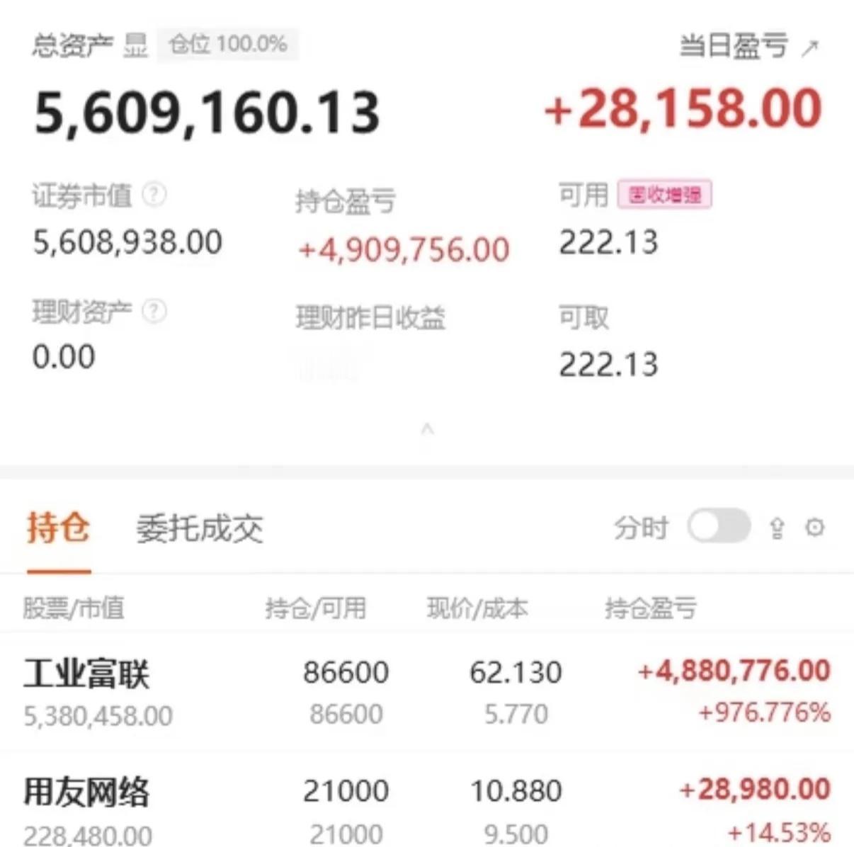 一位股民晒的持仓图，真让人羡慕嫉妒恨呀！他持仓盈亏490多万，这是什么概念？多少