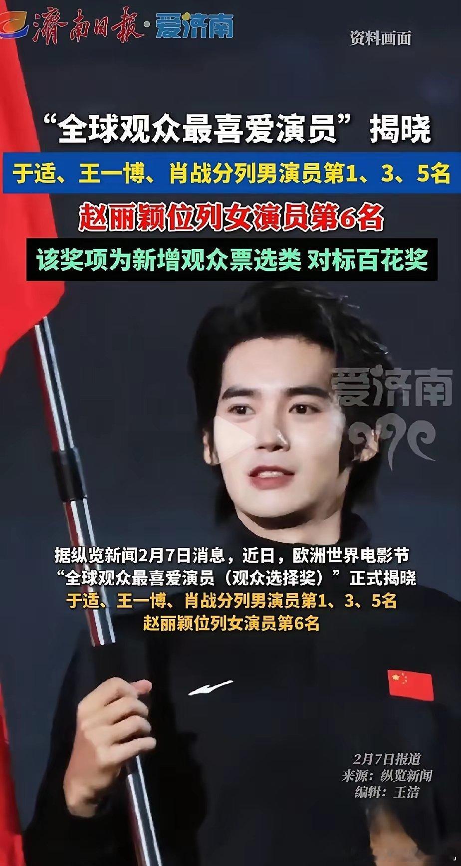 王一博荣获全球最喜爱演员第三，我不奇怪；肖战荣获全球最喜爱演员第五，我不吃惊；但