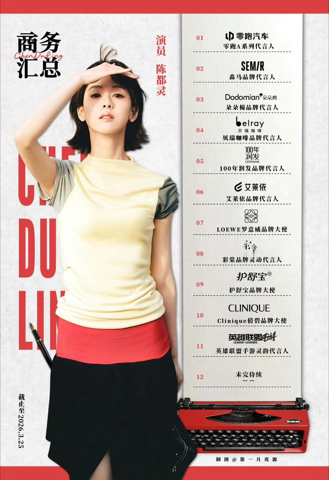 白鹿和陈都灵商务代言汇总的极度反差