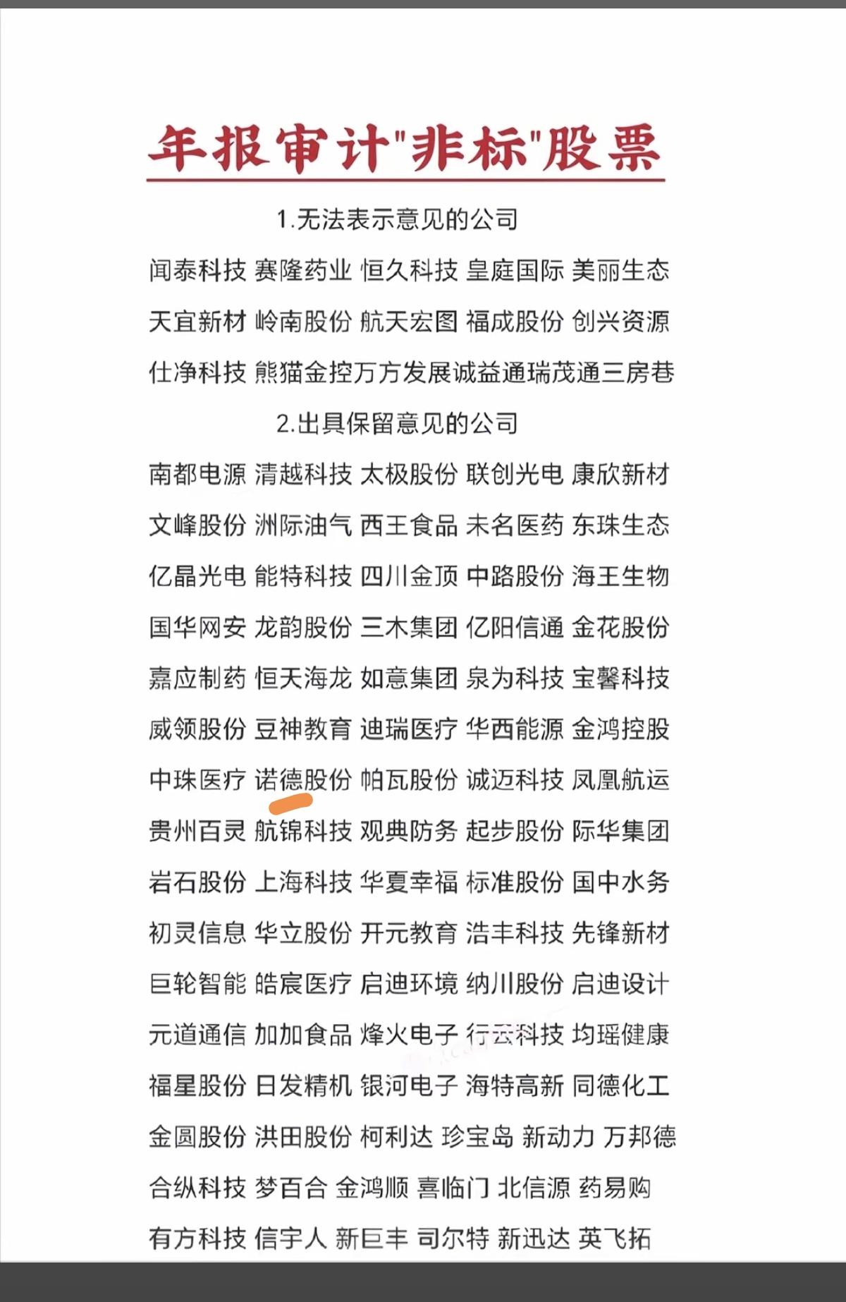 年报审计“非标”股票——名单汇总！1.无法表示意见的上市公司2.出具保留意