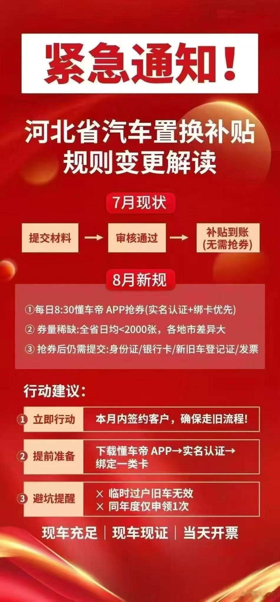 朋友圈都在传这张图，说从8月份开始河北汽车置换省补要变成抢券模式。但是我没查到出