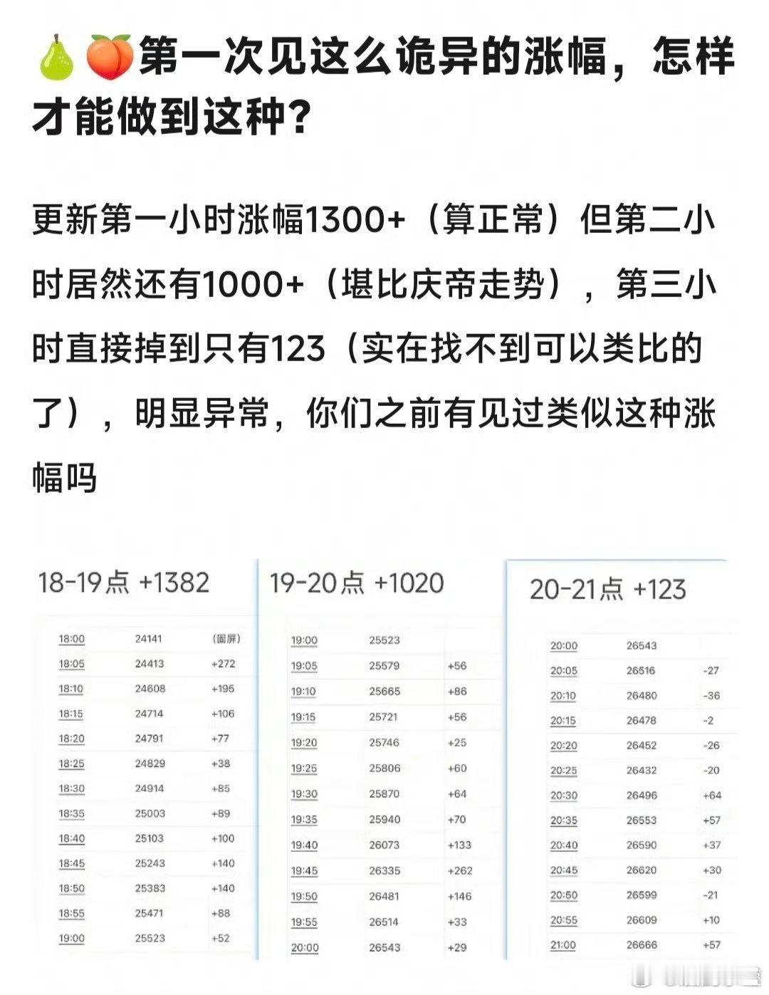 无所谓其实不影响扑的“大局”