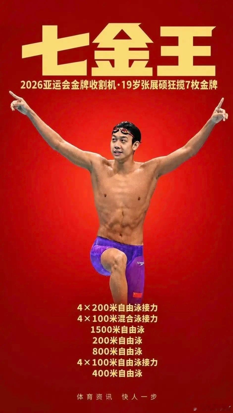 获得亚运会冠军，能拿多少奖金？一时好奇，搜了一下。奖金通常来自两部分，即国家体育
