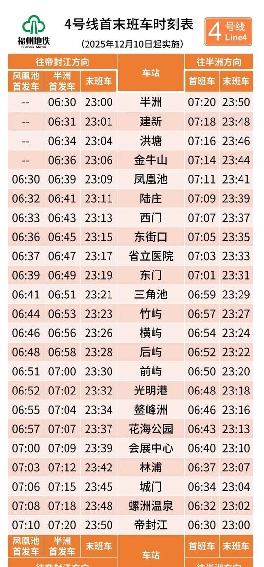 【福州】地铁4号线明日12时全线通车！🚇新站点：半洲、建新、洪塘、金牛山。