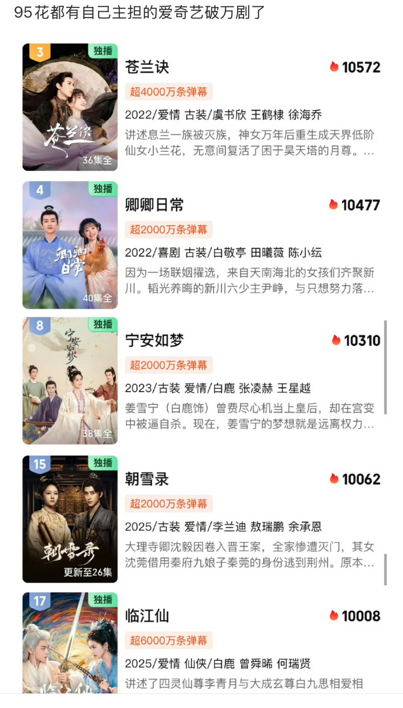 95花这里面是不是有一个不是一番也加进来了，不过这成绩算很可以的。​​​