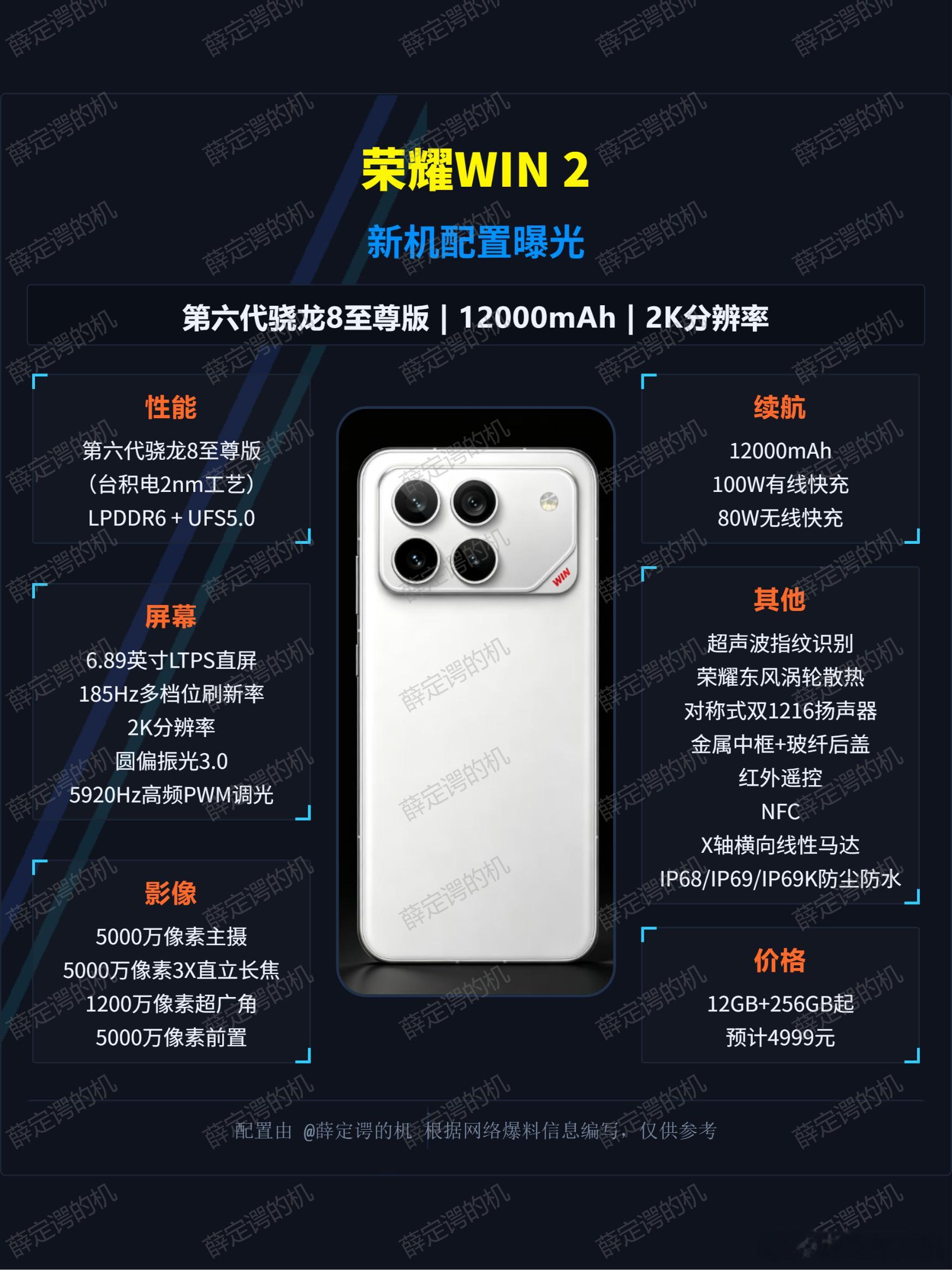 荣耀WIN2，今年唯一2nm+12000mAh+2K屏组合荣耀WIN2爆料，是今年唯一2nm芯片配1