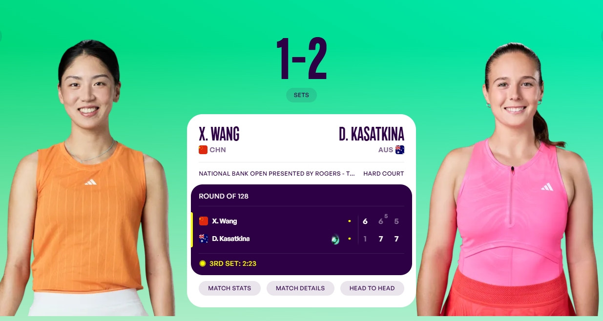 葬送好局! 王欣瑜1-2遭卡萨金娜逆转, WTA1000多伦多“一轮游”