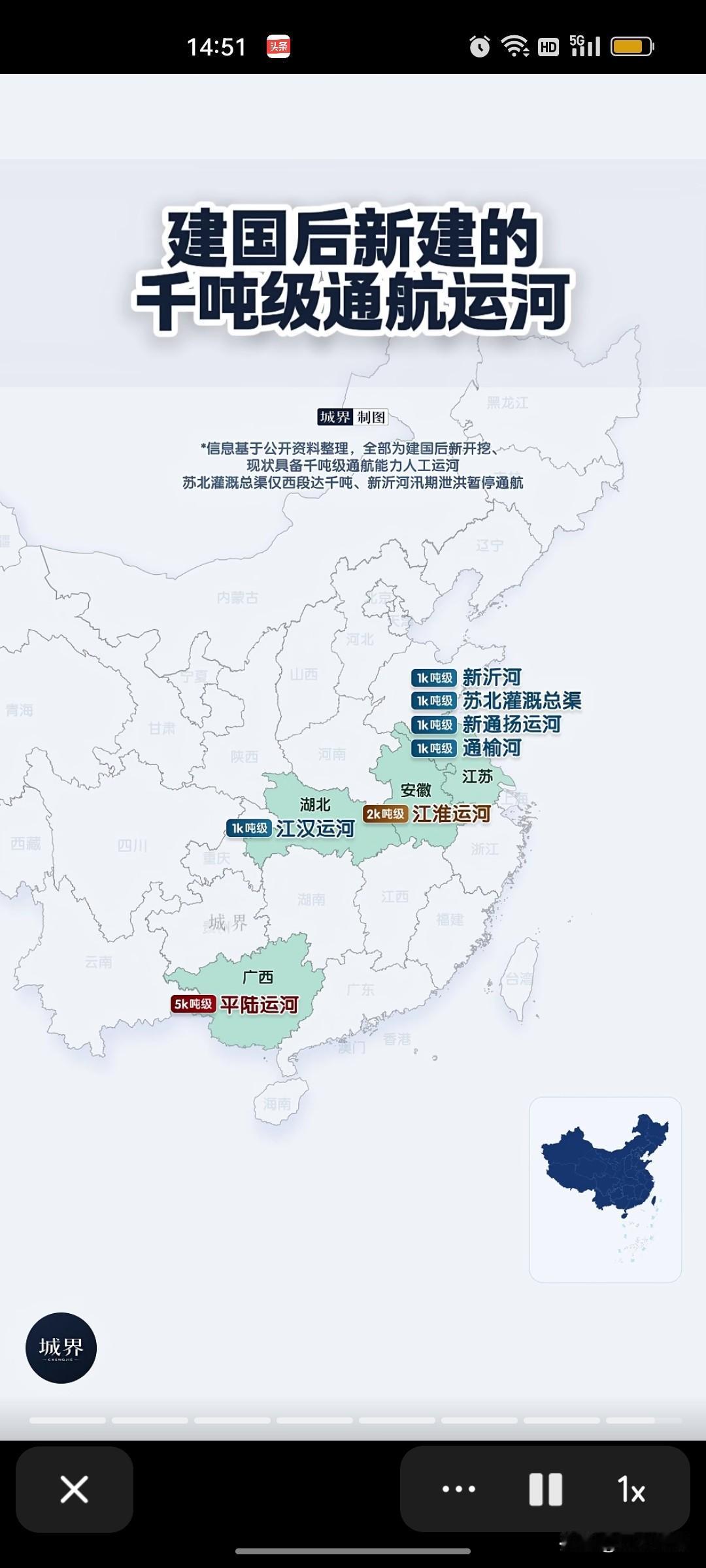 这是新中国新建的运河，平陆运河是级别最高，运量最大的。平陆运河是唯一一个5千吨级