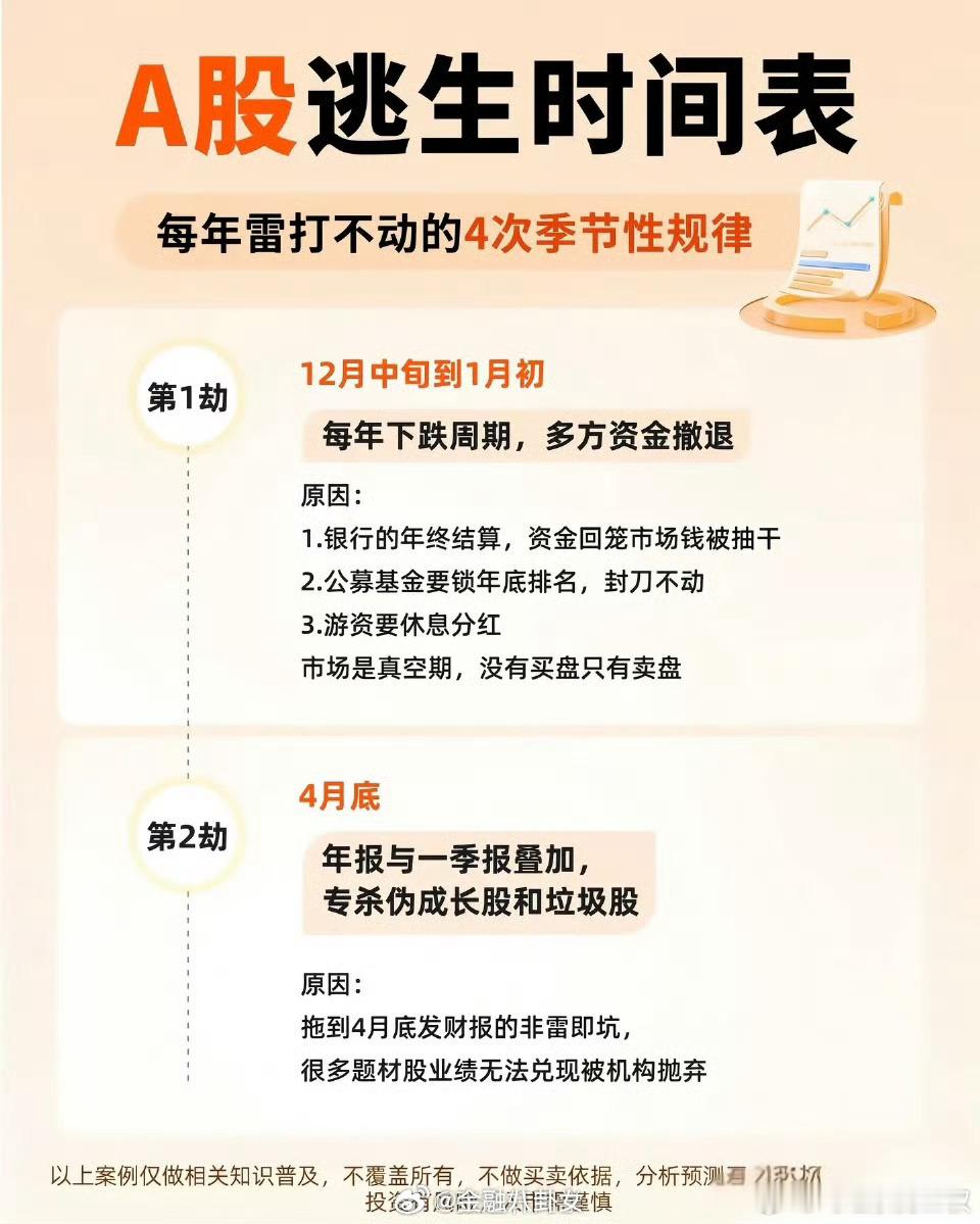 很多人喜欢常年累月持股，我是不喜欢的。现在市场上有各种机构（基金，证券，私募等等