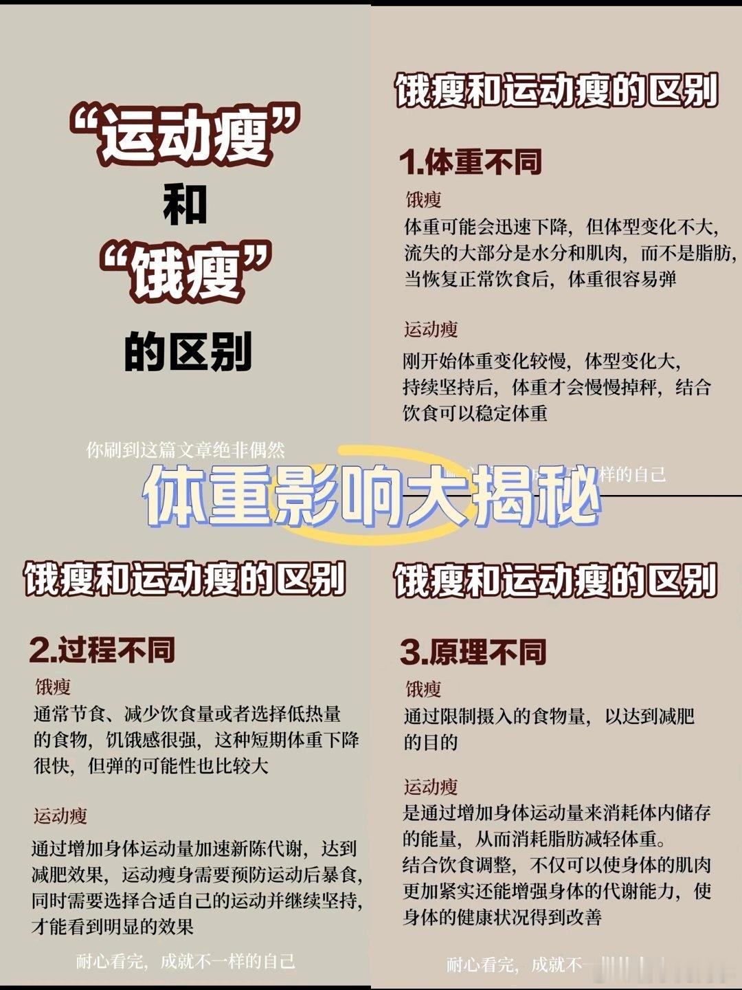 运动瘦和饿瘦的区别饿了两个星期瘦了三斤，但是后来不管怎么饿都瘦不下去了，而且饿着