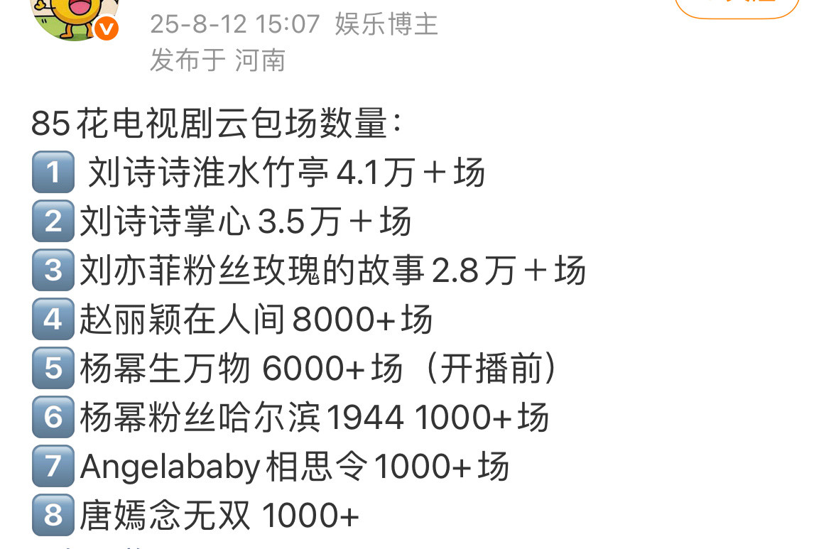 刘诗诗商业价值女王，不是说说的​​​