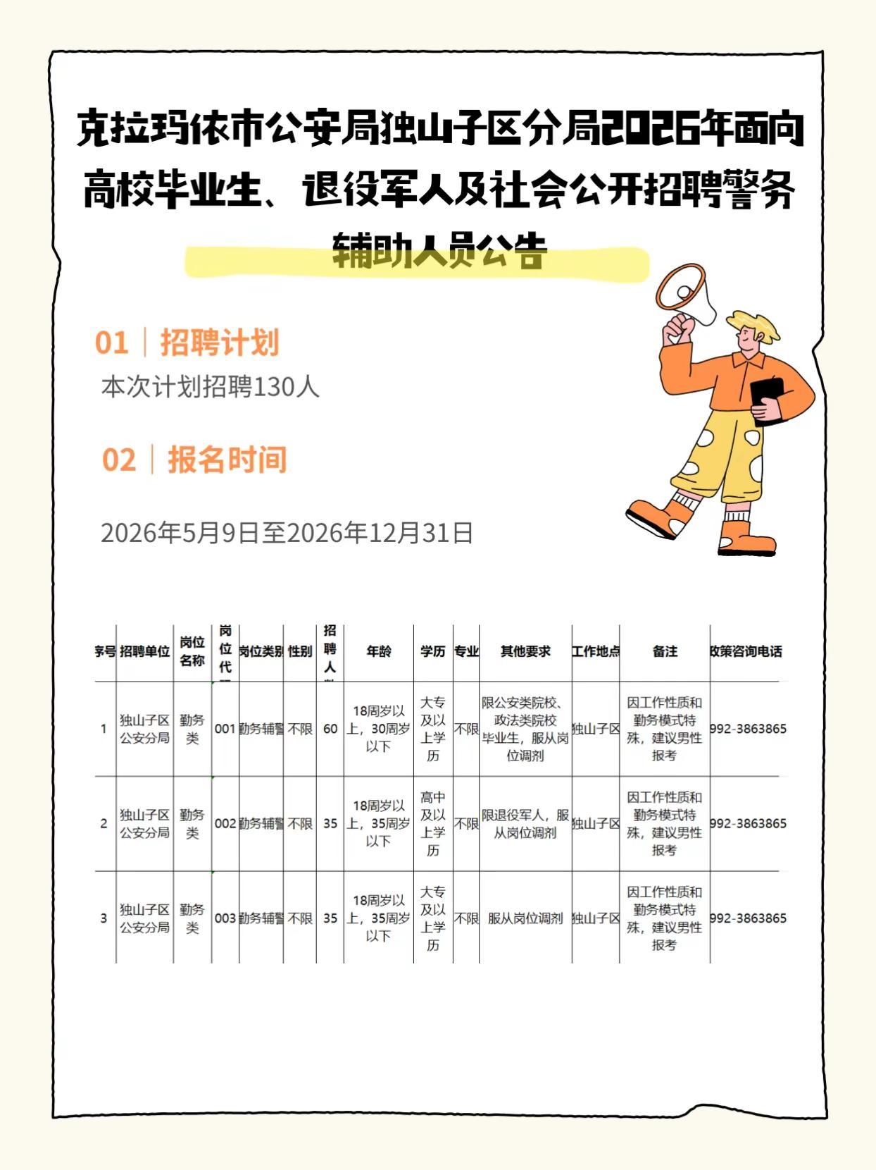 克拉玛依市公安局独山子区分局2026年面向高校毕业生、退役军人及社会公开招聘警务