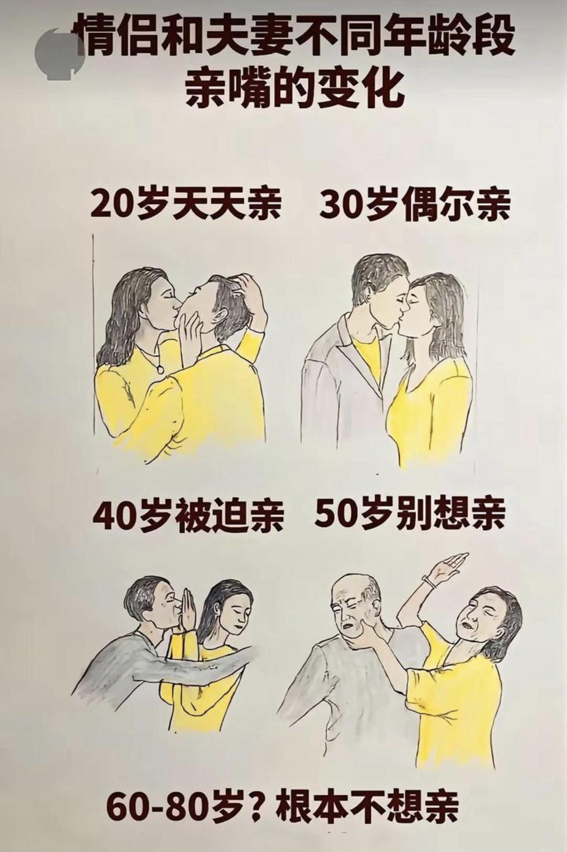 现实中是这样子的吗？[哭哭]