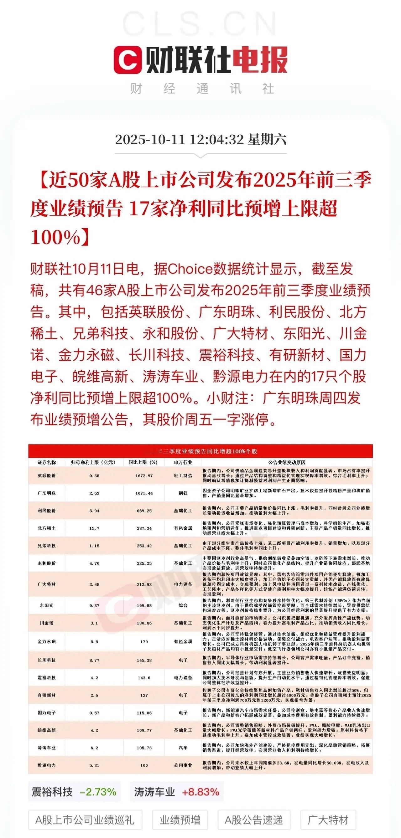 三季报窗口开启！三季报不是强制披露，业绩好的公司自然春风得意；业绩差的公司也能得