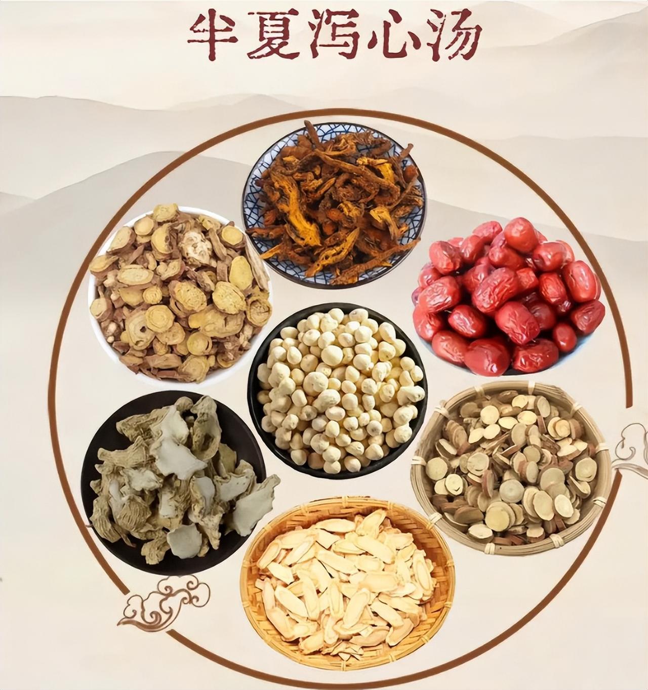 胃炎、胃糜烂、胃胀满，牢记一个经典小方子，养好脾胃护好胃大家好，我是陈医生。