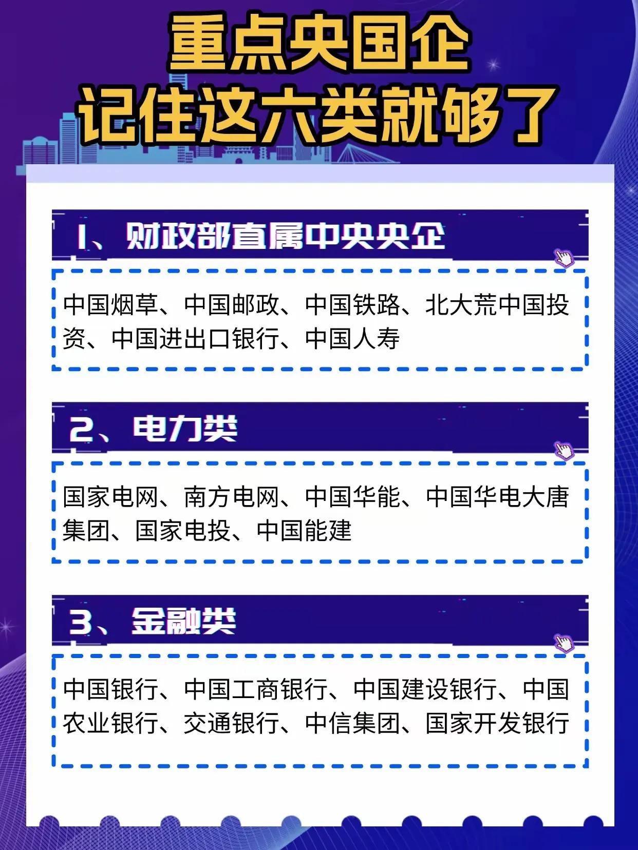主题为“重点央国企记住这六类就够了”，内容系统梳理了中国重点中央国有企业（央国