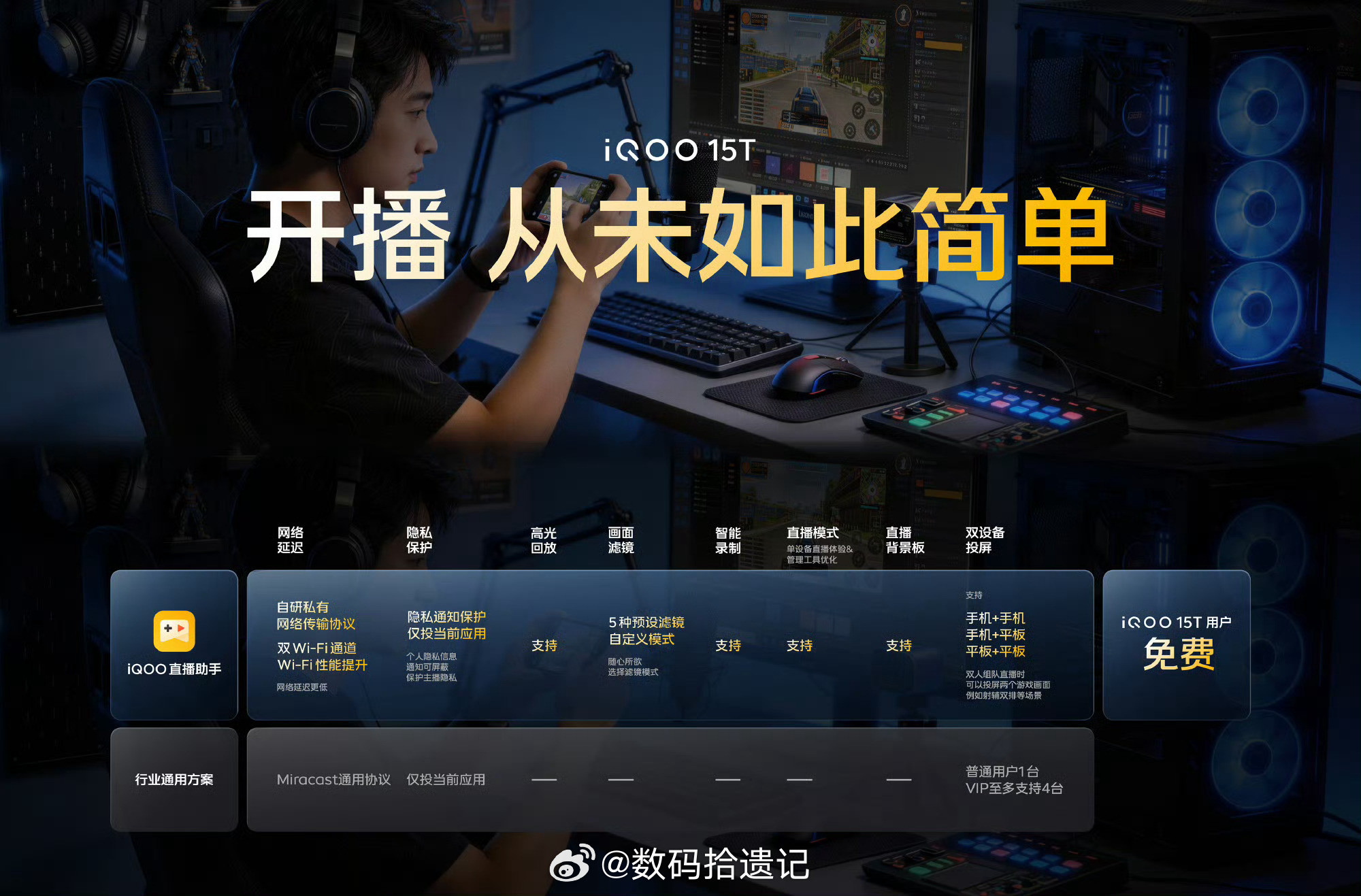iqoo现在是2026年，敢在3500元档死磕2K直屏的品牌真的不多了。iQOO