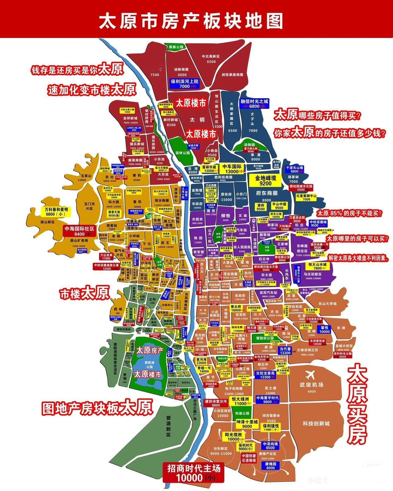 太原房价这么高吗？