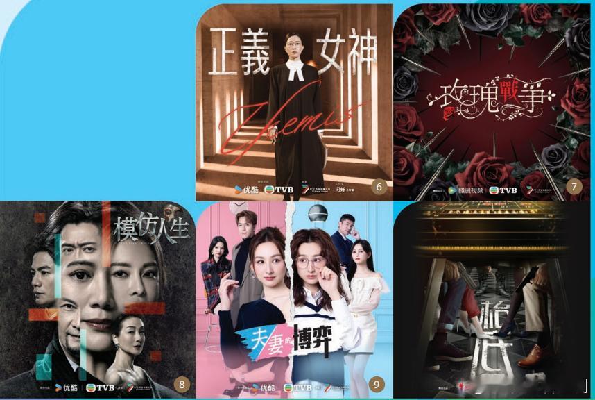 TVB今年播5部合拍劇《枱底》計劃登陸亞洲視頻平台TVB發佈2025年度財報，