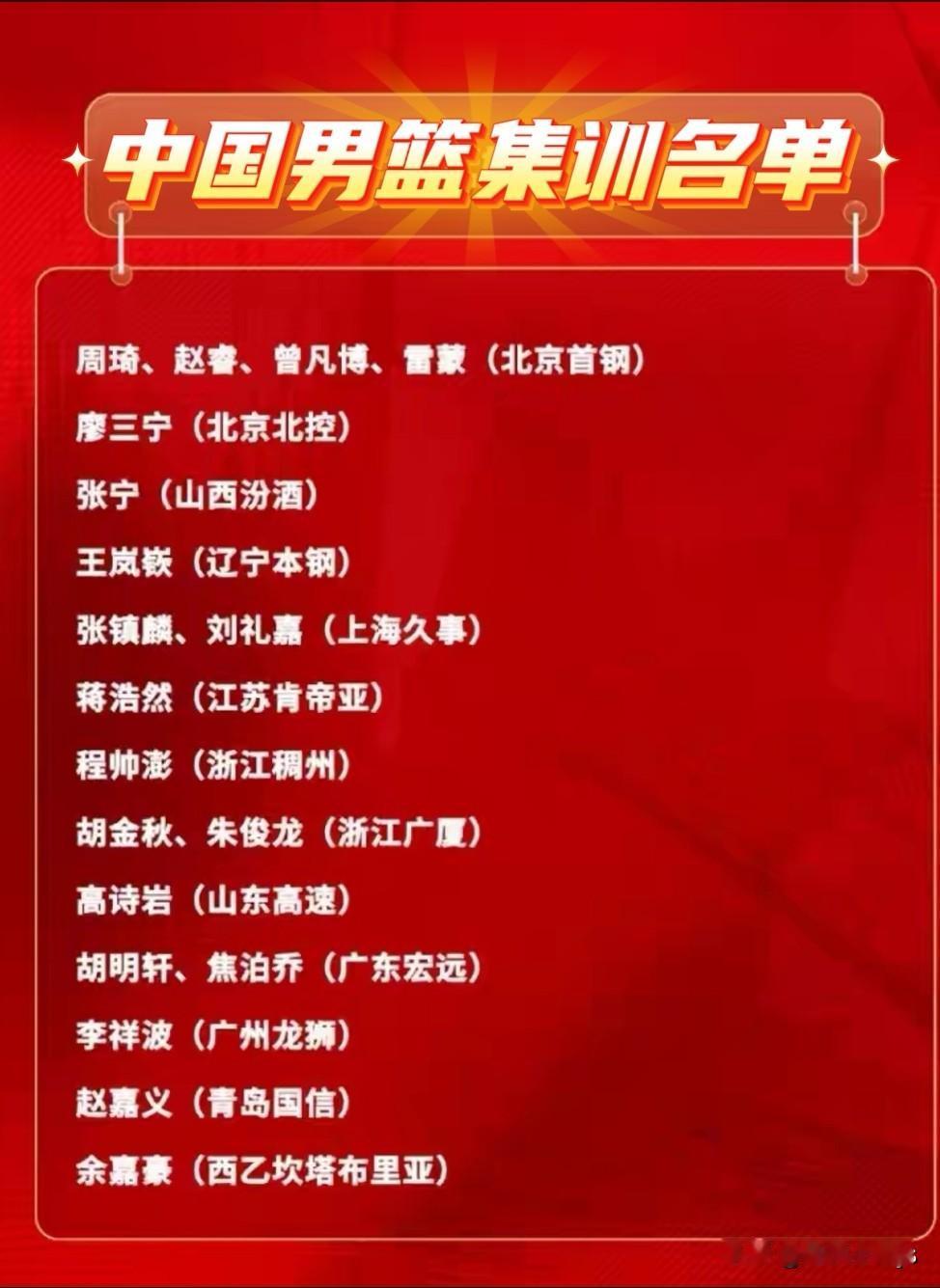 中国男篮世界杯预选赛12人名单即将出炉，我心中也有一份理想名单:●后卫5名: