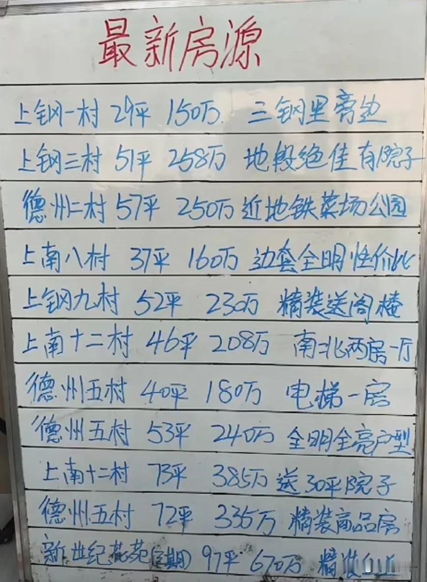 朋友们，怎么感觉上海的老破小还是没有止跌回稳呢？去年我朋友黄浦区动迁完在浦东