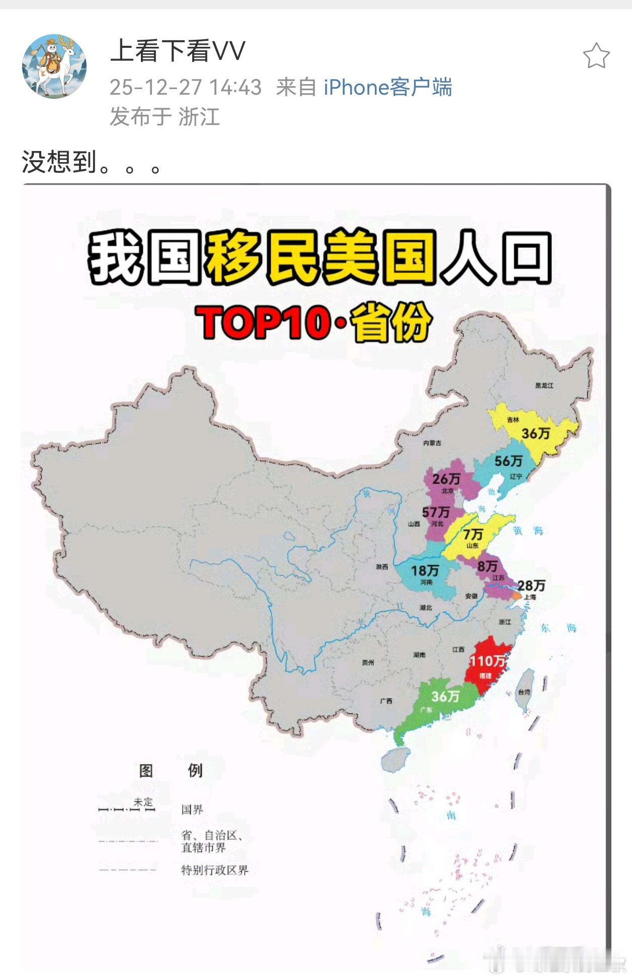 果不其然，浙江人不爱移民美国。要知道，温州文成和丽水青田是著名侨乡，宁波，金华（